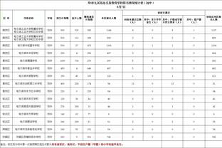 力压乔丹拿MVP？巴克利：我配得上 他不是每年都拿&我们战绩最好