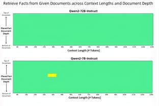 罗体：马扎里可能从那不勒斯下课，詹保罗是新帅的第一候选