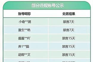 绝妙直塞，佩德里时隔3年送出个人欧冠生涯第2次助攻